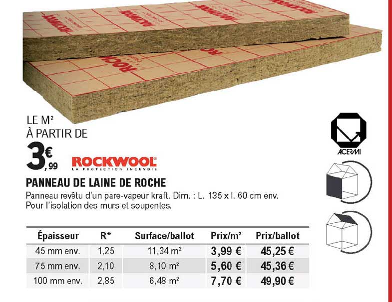panneau de laine de roche rockwool