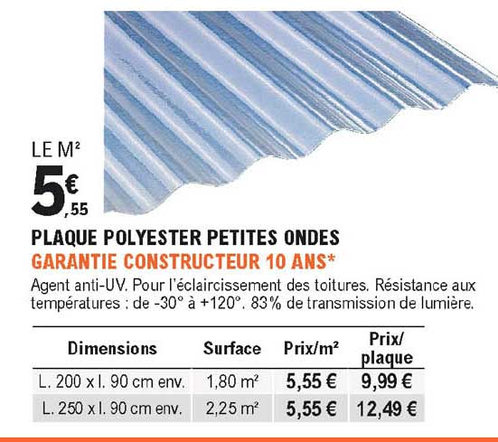 plaque polyester petites ondes