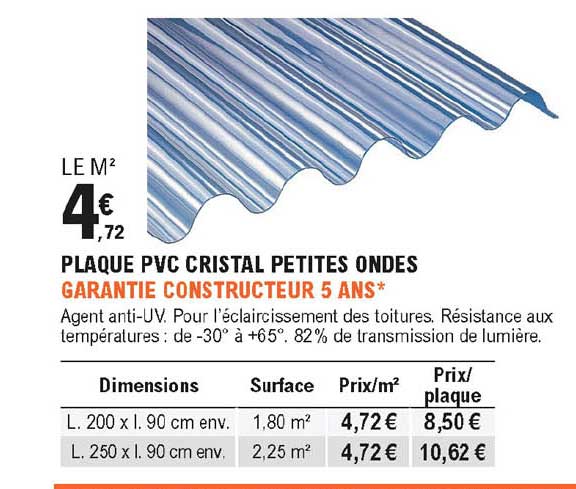plaque pvc cristal petites ondes