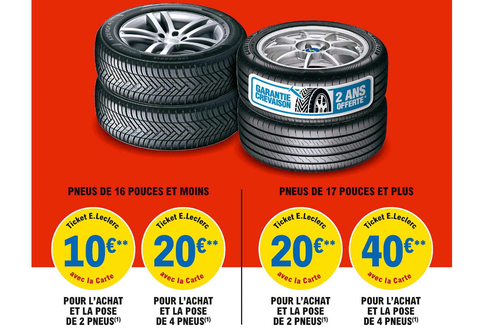 pneus de 16 pouces et moins, pneus de 17 pouces et plus