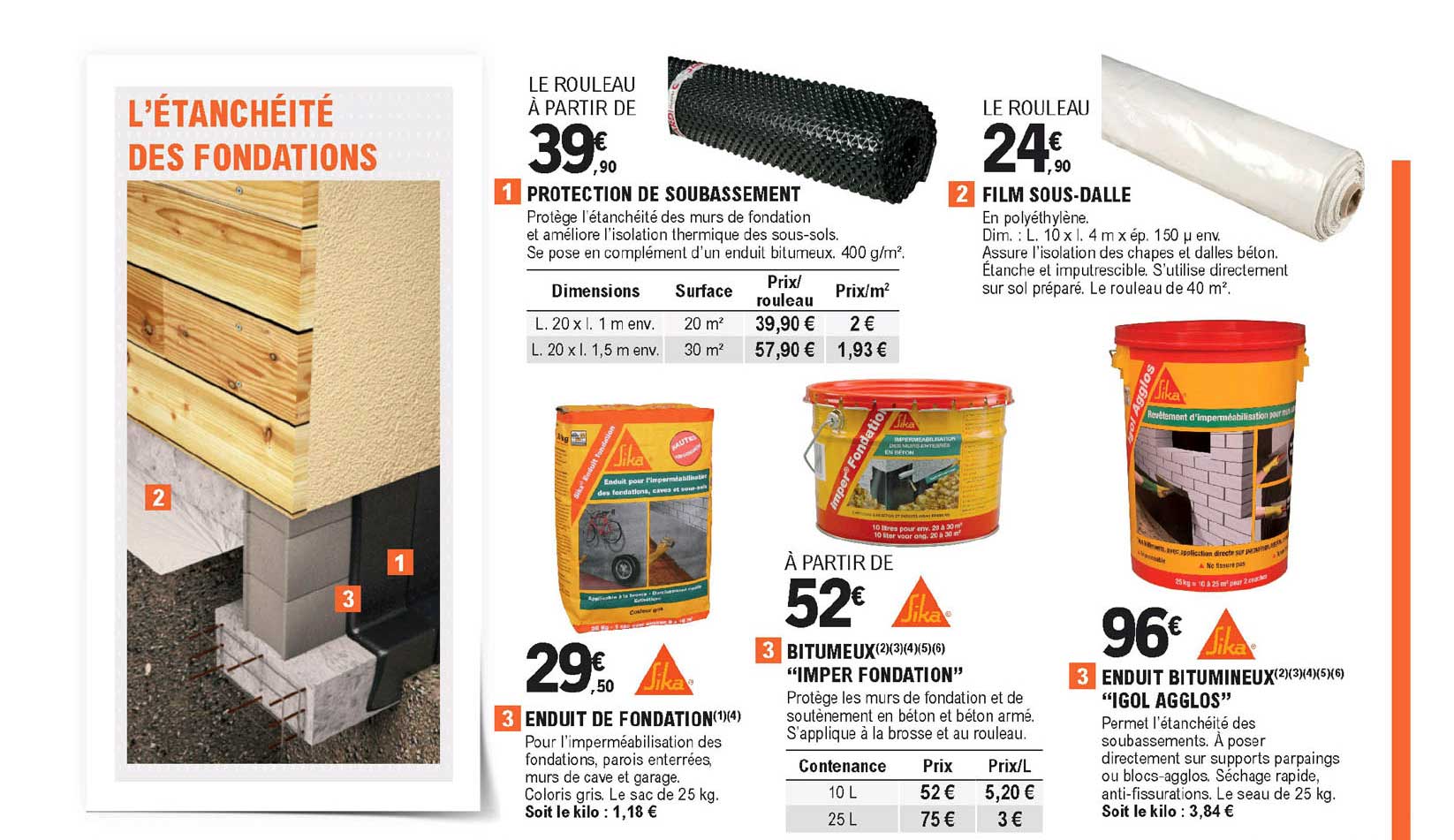 protection de soubassement, film sous-dalle, enduit de fondation, bitumeux "imper fondation", enduit bitumineux"