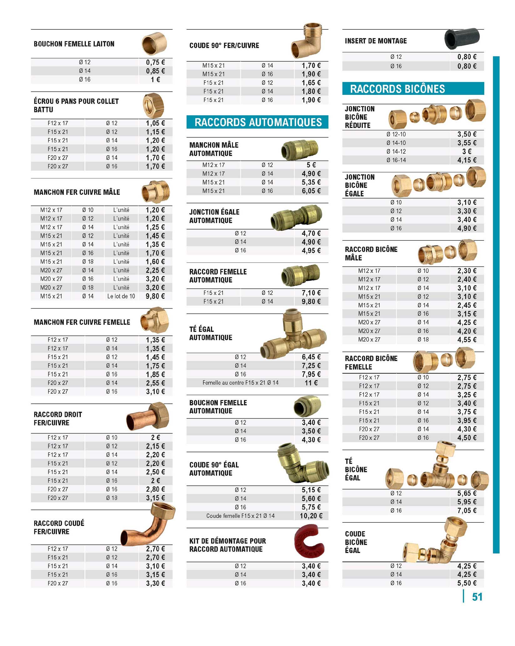 raccord automatiques, raccords bicônes