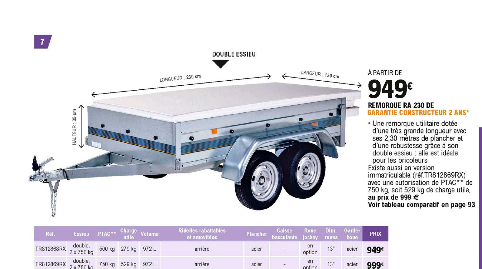 Remorque Ra 230 De