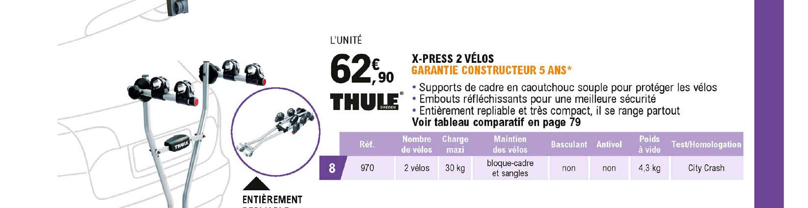 x-press 2 vélos thule sweden