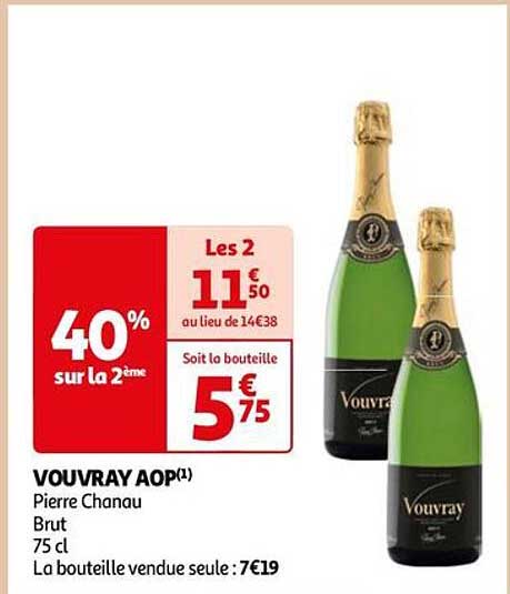 Vouvray Aop