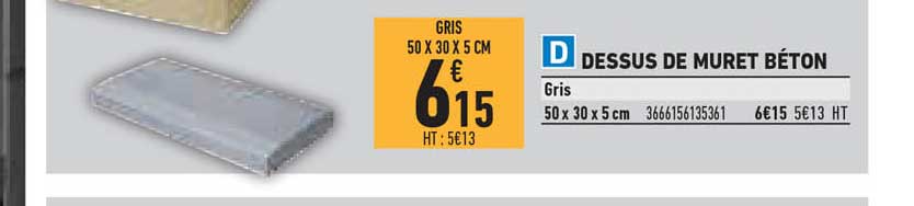 Dessus De Muret Béton