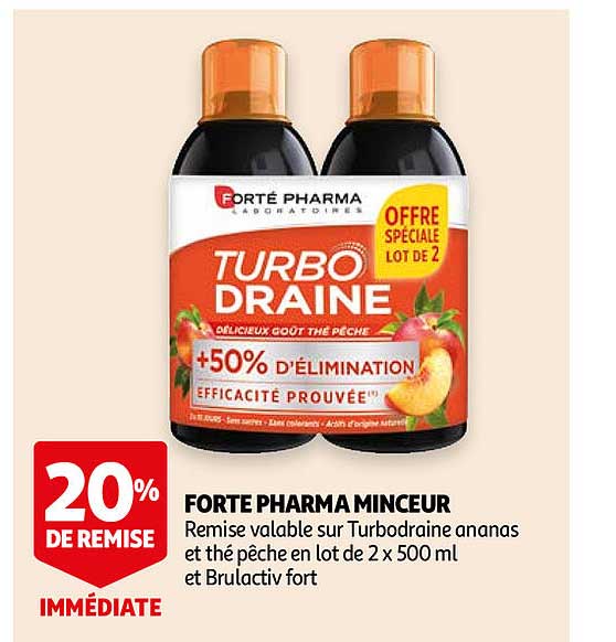 forte pharma minceur