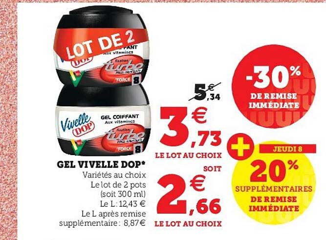 gel vivelle dop
