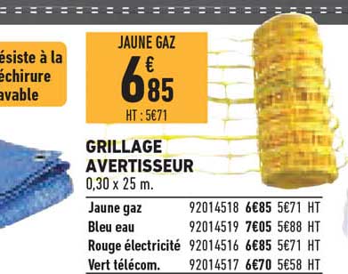Grillage Avertisseur