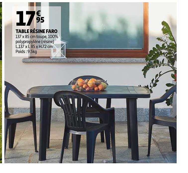 Table Résine Faro
