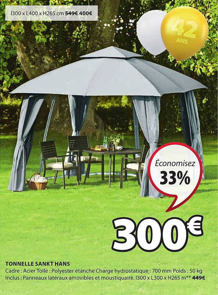 tonnelle sainkt hans