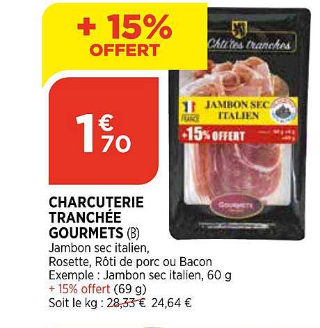 Charcuterie Tranchée Gourmets