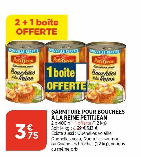 Garniture Pour Bouchées à La  Reine Petitjean
