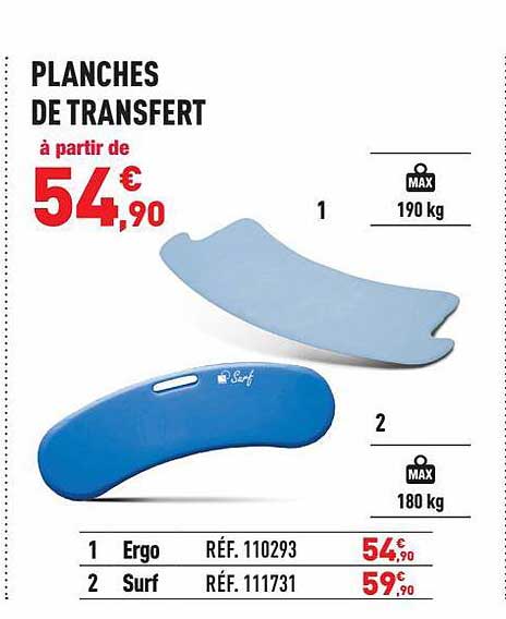 planches de transfert