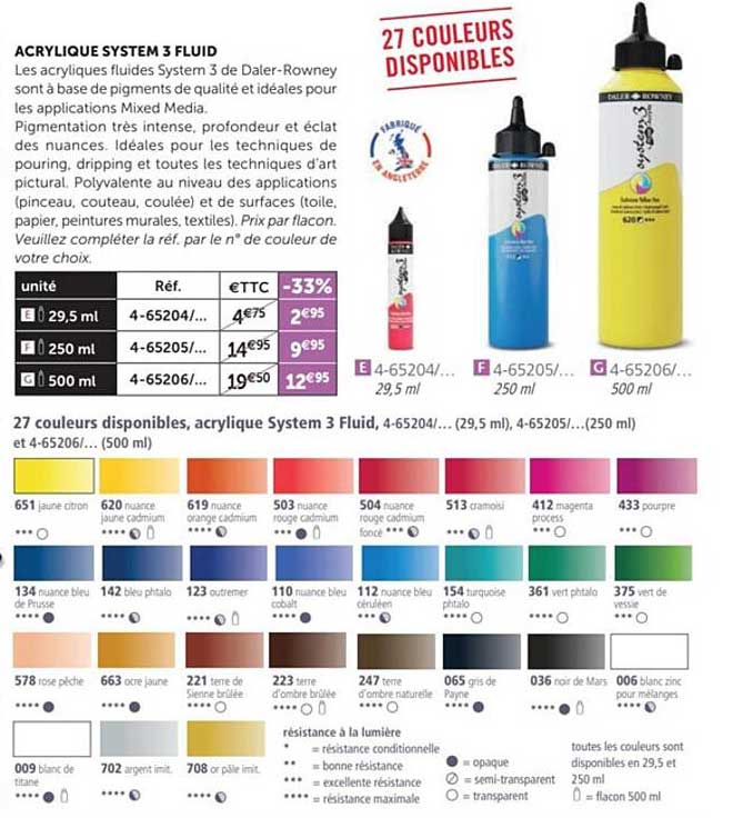 acrylique system 3 fluid