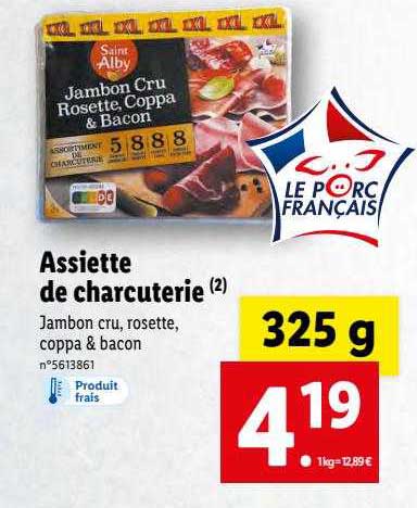 Assiette De Charcuterie