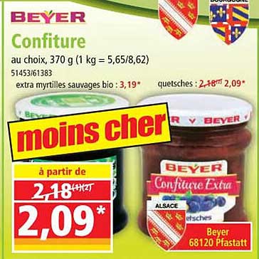 Beyer Confiture