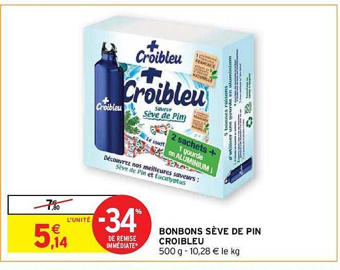 bonbons sève de pin croibleu