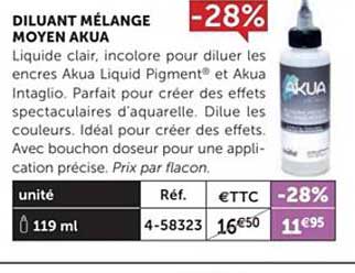 diluant mélange moyen akua