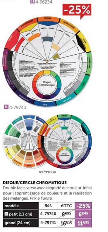 disque cercle chromatique