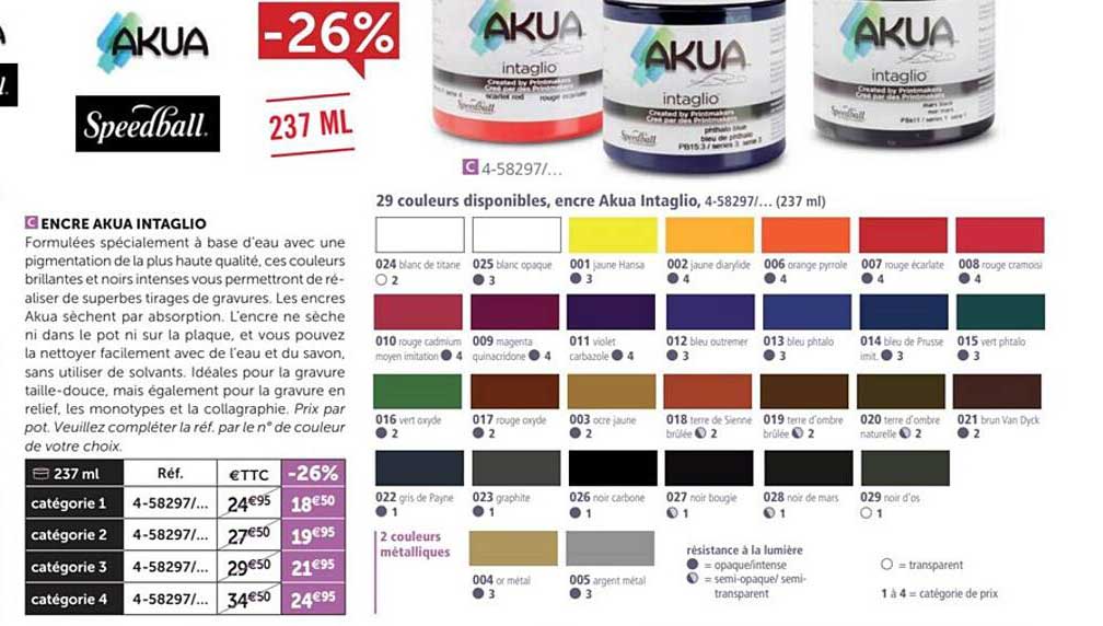 encre akua intaglio speedball