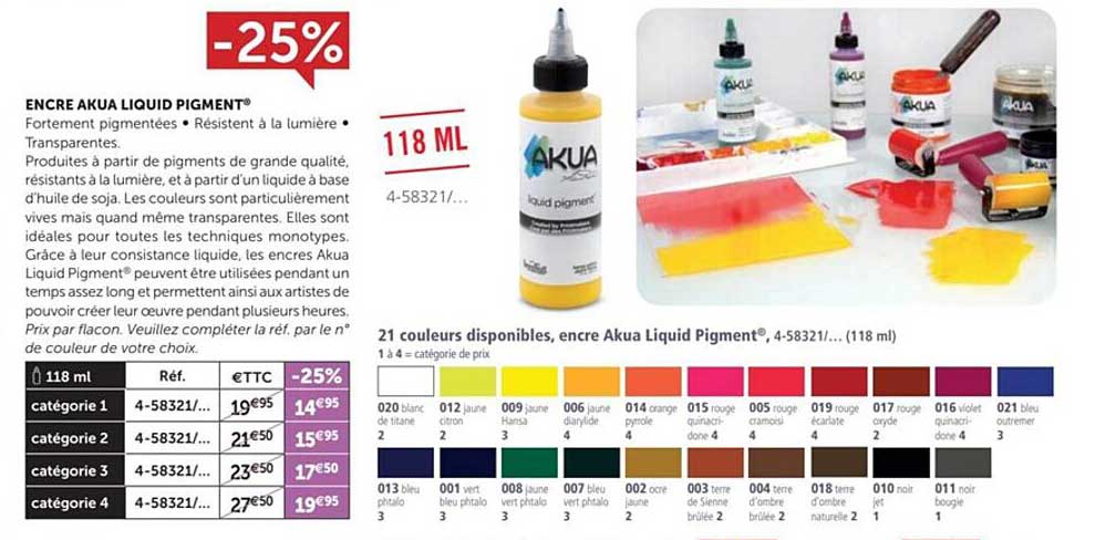 encre akua liquid pigment