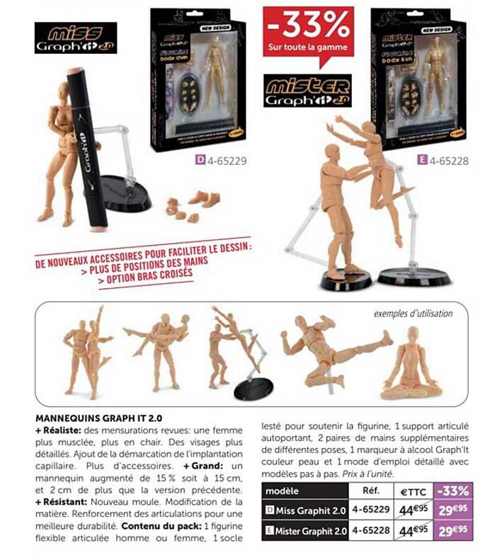 mannequins graph it 2.0