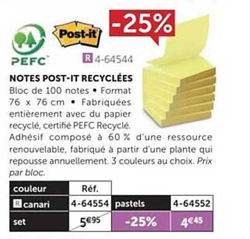 notes post-it recyclées