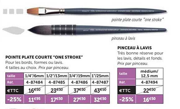 pointe plate courte "one stroke" pinceau à lavis