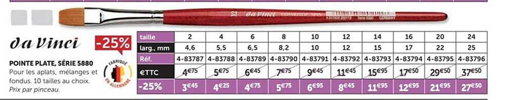 Pointe Plate Série 5880 Da Vinci