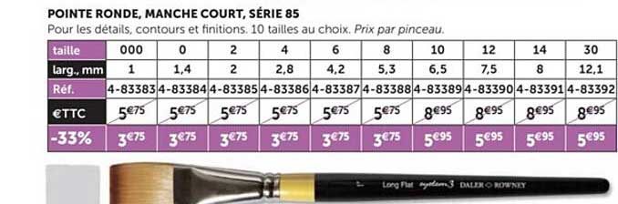 pointe ronde manche court série 85