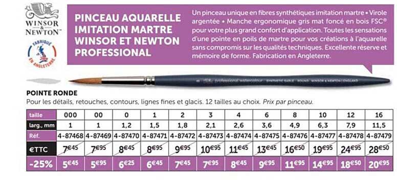 pointe ronde winsor & newton