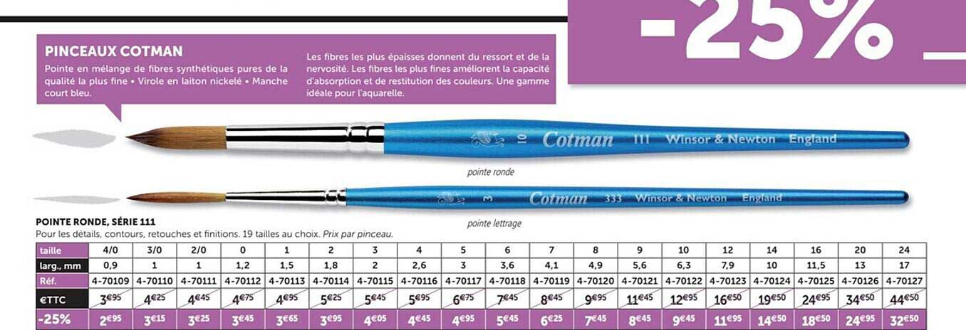 Pointe Ronds Série 111