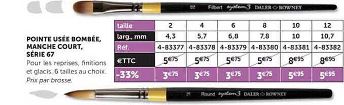 pointe usée bombée manche court série 67