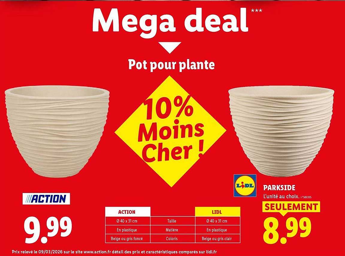 Parkside Pot pour plante