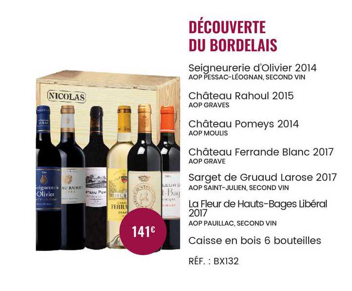 découverte du bordelais