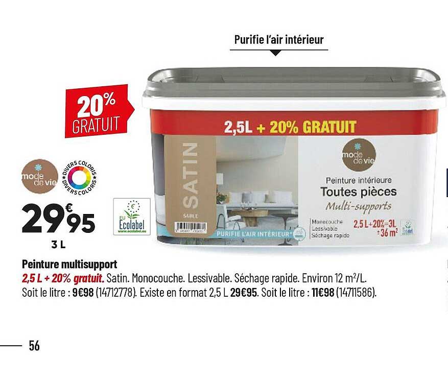 Peinture Multisupport