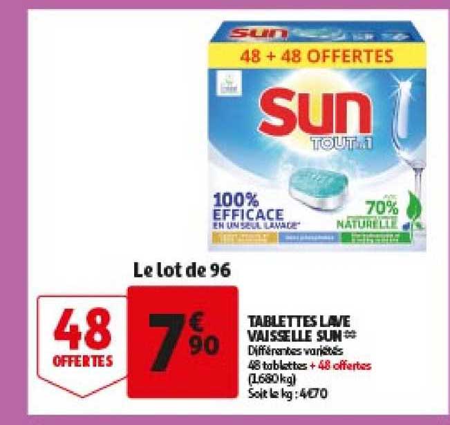 tablettes lave vaisselle sun