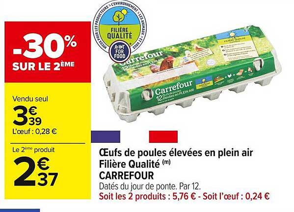 oeufs de poules élevées en plein air filière qualité carrefour