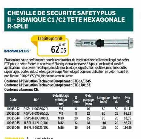 cheville de sécurité safetyplus II - sismique c1-c2 tête hexagonale r-splii prawlpluc