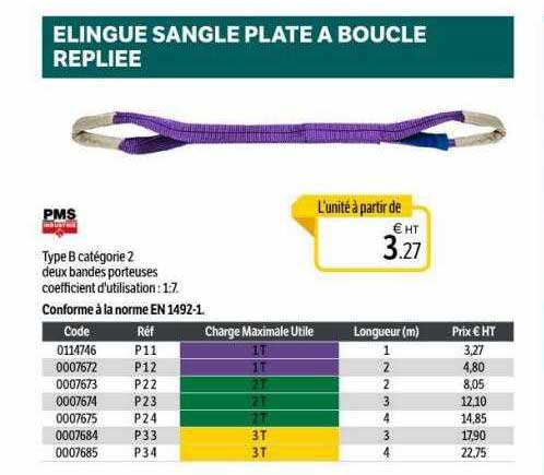 élingue sangle plate à boucle repliée