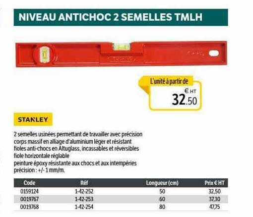 Niveau Antichoc 2 Semelles Tmlh Stanley