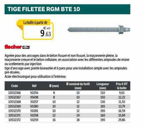 tige filetée rgm bte 10 fischer