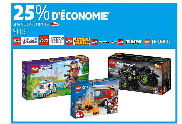 lego friends, lego city, lego star wars, lego technic, lego vidiyo, lego ninjago