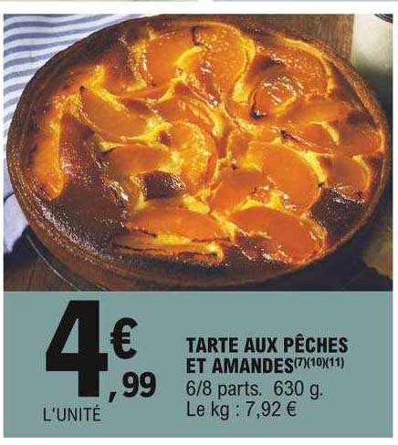 Tarte Aux Pêches Et Amandes