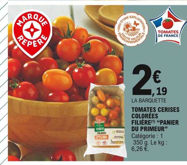 Tomates Cerises Colorées Filière "panier Du Primeur"