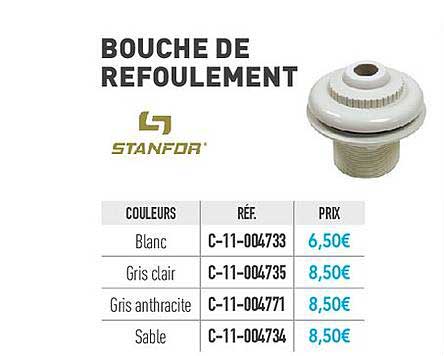 bouche de refoulement stanfor