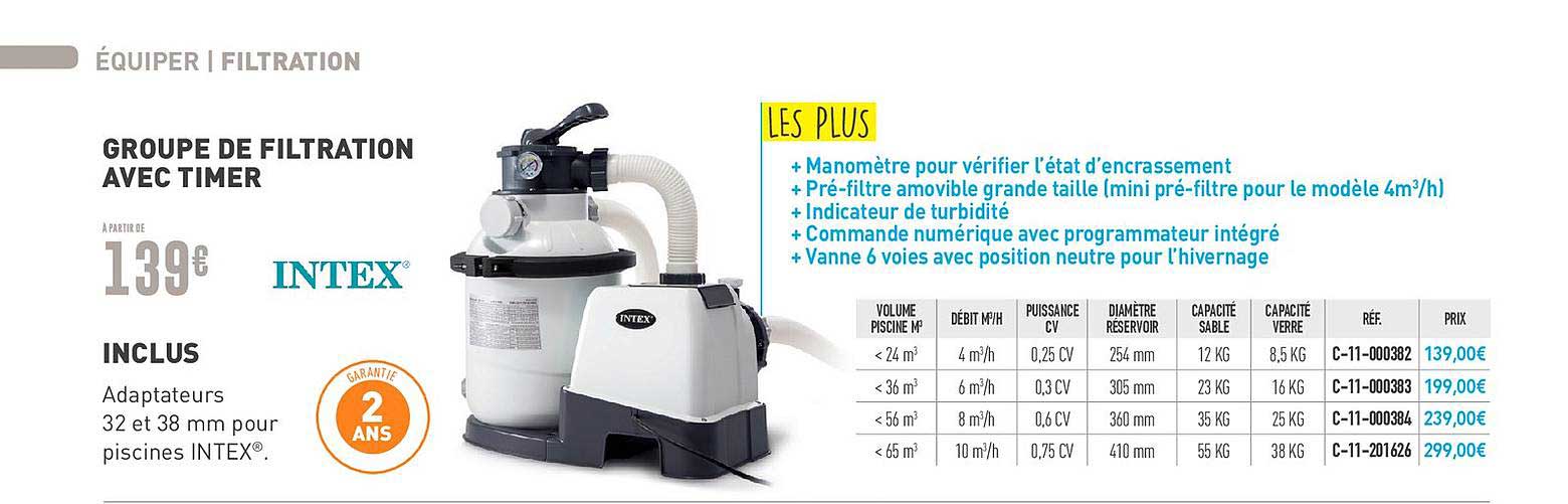 groupe de filtration avec time intex