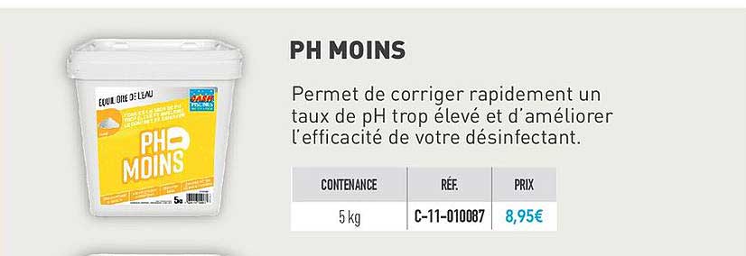 ph moins