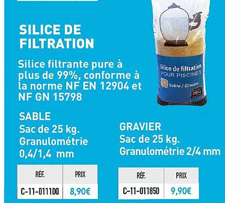 Silice De Filtration